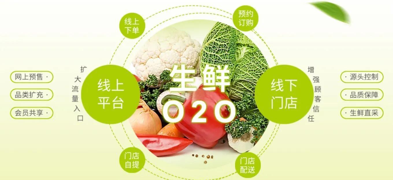 三源生物科技